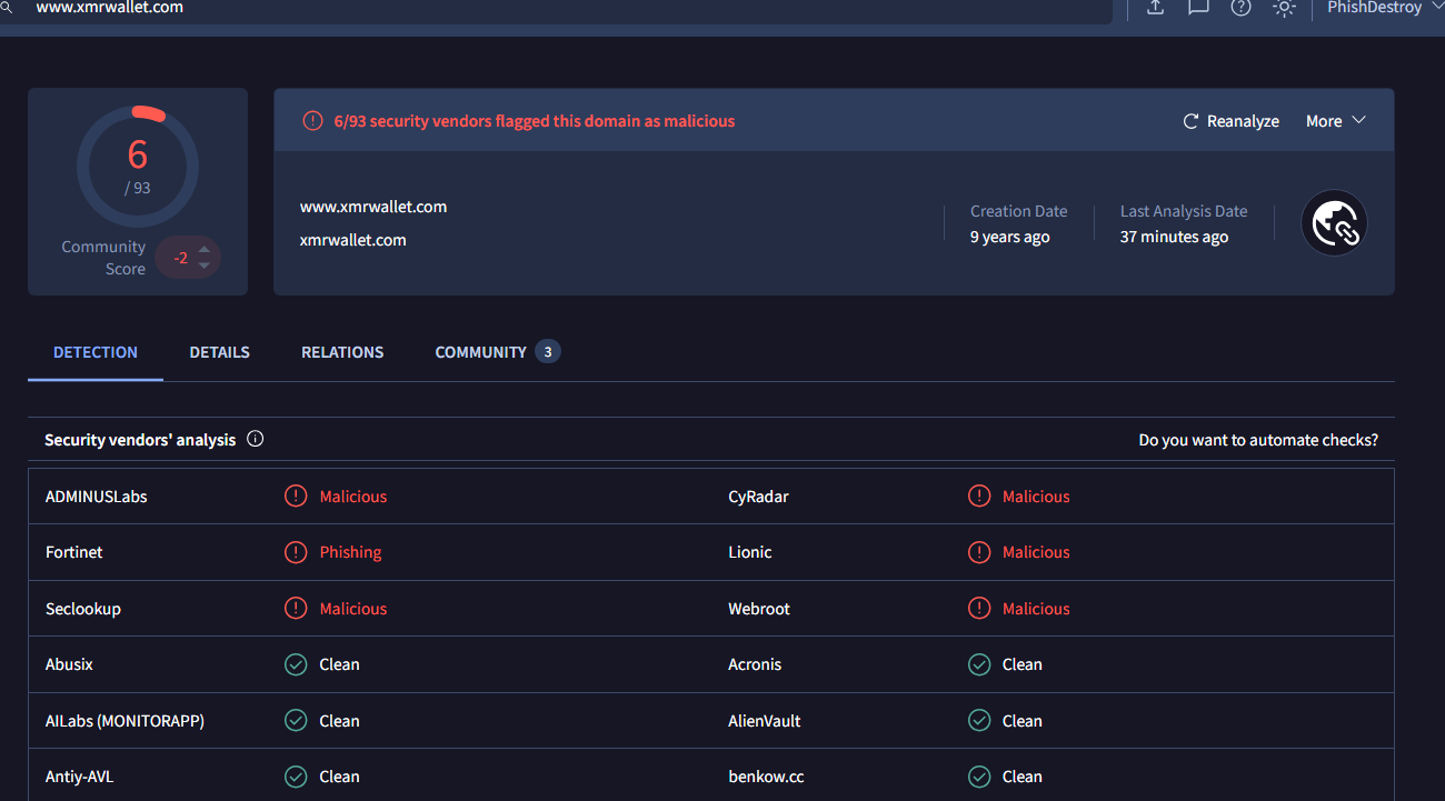 VirusTotal: xmrwallet.com flagged 6/93 Malicious